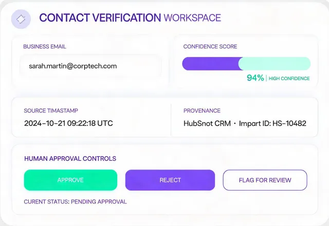 Contact verification and source provenance review